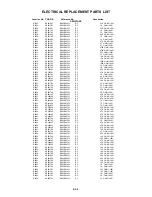 Предварительный просмотр 114 страницы Toshiba 17HLV85 Service Manual