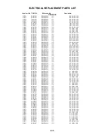 Предварительный просмотр 115 страницы Toshiba 17HLV85 Service Manual