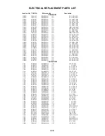 Предварительный просмотр 118 страницы Toshiba 17HLV85 Service Manual