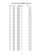 Предварительный просмотр 119 страницы Toshiba 17HLV85 Service Manual