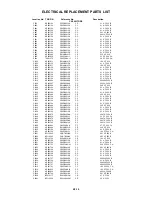 Предварительный просмотр 120 страницы Toshiba 17HLV85 Service Manual