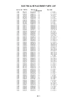 Предварительный просмотр 121 страницы Toshiba 17HLV85 Service Manual