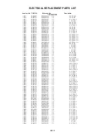 Предварительный просмотр 122 страницы Toshiba 17HLV85 Service Manual