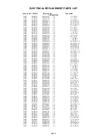 Предварительный просмотр 123 страницы Toshiba 17HLV85 Service Manual