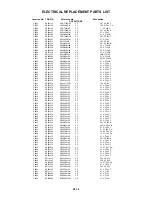 Предварительный просмотр 124 страницы Toshiba 17HLV85 Service Manual