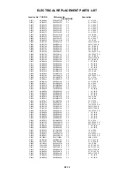 Предварительный просмотр 125 страницы Toshiba 17HLV85 Service Manual