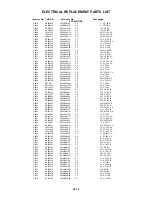 Предварительный просмотр 126 страницы Toshiba 17HLV85 Service Manual