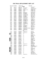 Предварительный просмотр 128 страницы Toshiba 17HLV85 Service Manual