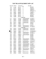 Предварительный просмотр 129 страницы Toshiba 17HLV85 Service Manual