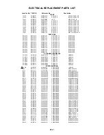 Предварительный просмотр 131 страницы Toshiba 17HLV85 Service Manual