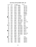 Предварительный просмотр 132 страницы Toshiba 17HLV85 Service Manual