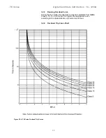 Preview for 21 page of Toshiba 18 - 1250 A Instruction Manual