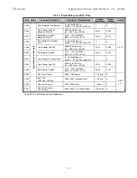 Preview for 42 page of Toshiba 18 - 1250 A Instruction Manual