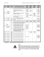 Preview for 87 page of Toshiba 18 - 1250 A Instruction Manual