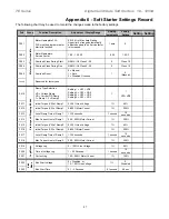 Preview for 94 page of Toshiba 18 - 1250 A Instruction Manual