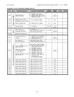 Preview for 95 page of Toshiba 18 - 1250 A Instruction Manual