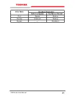 Preview for 21 page of Toshiba 1800 SERIES User Manual