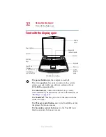 Preview for 32 page of Toshiba 1905-S277 User Manual