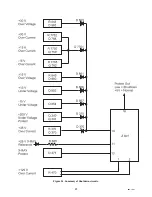 Предварительный просмотр 21 страницы Toshiba 1997 G Series Troubleshooting Manual