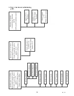 Предварительный просмотр 22 страницы Toshiba 1997 G Series Troubleshooting Manual