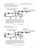 Предварительный просмотр 23 страницы Toshiba 1997 G Series Troubleshooting Manual