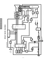 Preview for 18 page of Toshiba 19A20 Service Manual