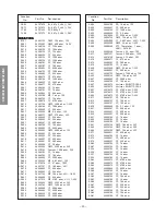 Preview for 20 page of Toshiba 19A20 Service Manual