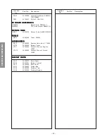 Preview for 22 page of Toshiba 19A20 Service Manual