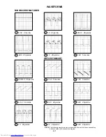 Предварительный просмотр 26 страницы Toshiba 19A26 Service Manual