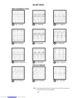 Preview for 26 page of Toshiba 19A26C Service Manual