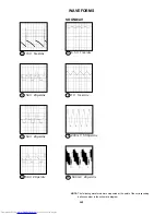 Preview for 27 page of Toshiba 19A26C Service Manual