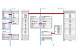 Preview for 35 page of Toshiba 19AV500P Service Manual