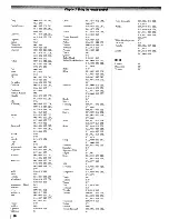 Preview for 26 page of Toshiba 19AV500U - 19" LCD TV Owner'S Manual