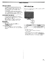 Preview for 47 page of Toshiba 19AV500U - 19" LCD TV Owner'S Manual