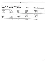 Preview for 49 page of Toshiba 19AV500U - 19" LCD TV Owner'S Manual