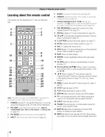 Предварительный просмотр 20 страницы Toshiba 19AV600U - 18.5" LCD TV Owner'S Manual