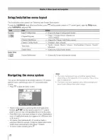 Предварительный просмотр 22 страницы Toshiba 19AV600U - 18.5" LCD TV Owner'S Manual