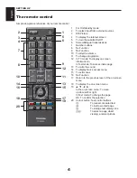 Preview for 5 page of Toshiba 19AV603P Owner'S Manual