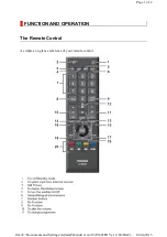 Предварительный просмотр 38 страницы Toshiba 19AV605PG Service Manual