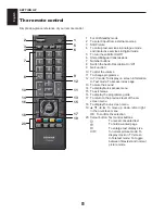 Предварительный просмотр 6 страницы Toshiba 19AV623D Owner'S Manual