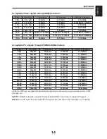 Preview for 15 page of Toshiba 19AV623D Owner'S Manual