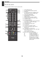 Preview for 7 page of Toshiba 19AV71*B DIGITAL Series Owner'S Manual