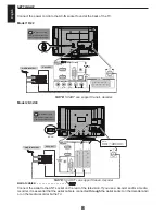 Preview for 9 page of Toshiba 19AV71*B DIGITAL Series Owner'S Manual