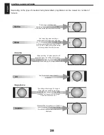 Preview for 29 page of Toshiba 19AV71*B DIGITAL Series Owner'S Manual