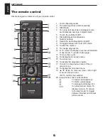 Предварительный просмотр 7 страницы Toshiba 19AV713B Owner'S Manual