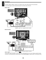 Предварительный просмотр 9 страницы Toshiba 19AV713B Owner'S Manual