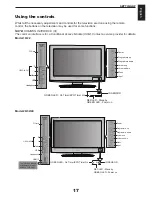 Предварительный просмотр 18 страницы Toshiba 19AV713B Owner'S Manual