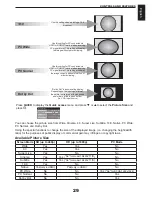 Предварительный просмотр 30 страницы Toshiba 19AV713B Owner'S Manual