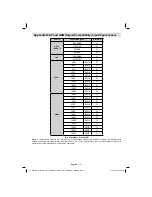 Preview for 30 page of Toshiba 19BV500B Owner'S Manual