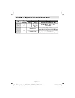 Preview for 31 page of Toshiba 19BV500B Owner'S Manual